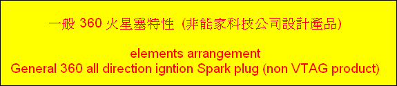 一般 360 火星塞特性  (非能家科技公司設計產品)
                      
   elements arrangement
   General 360 all direction igntion Spark plug (non VTAG product)